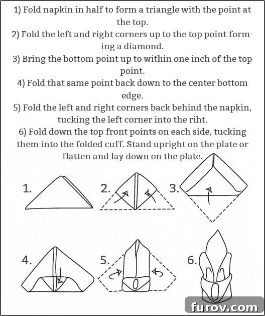 Your Guide to Perfect Family Candlelit Dinners Recipes and Atmosphere 9 Diagram and step-by-step instructions on how to fold a napkin into a Fleur-de-Lys shape.