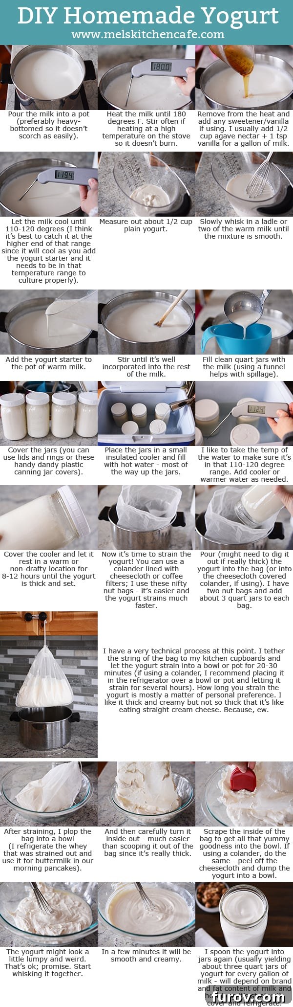 A detailed homemade yogurt step-by-step tutorial featuring pictures and clear instructions for each stage of the process.
