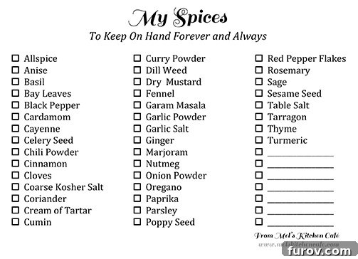 A collection of spice jars with handwritten labels, neatly arranged on a counter.