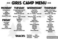 Girls’ Camp Food Planning: Menus, Tips and Resources for Large Groups