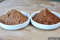 Mel’s Essential Guide to Cocoa Powder