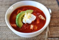 Robust Red Chicken Chili