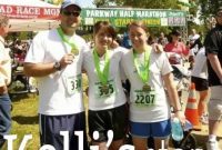 Kelli’s Journey