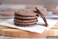 Super Soft or Thin and Crispy Chocolate Drop Sugar Cookies