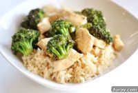 Sweet and Tangy Orange Chicken with Broccoli