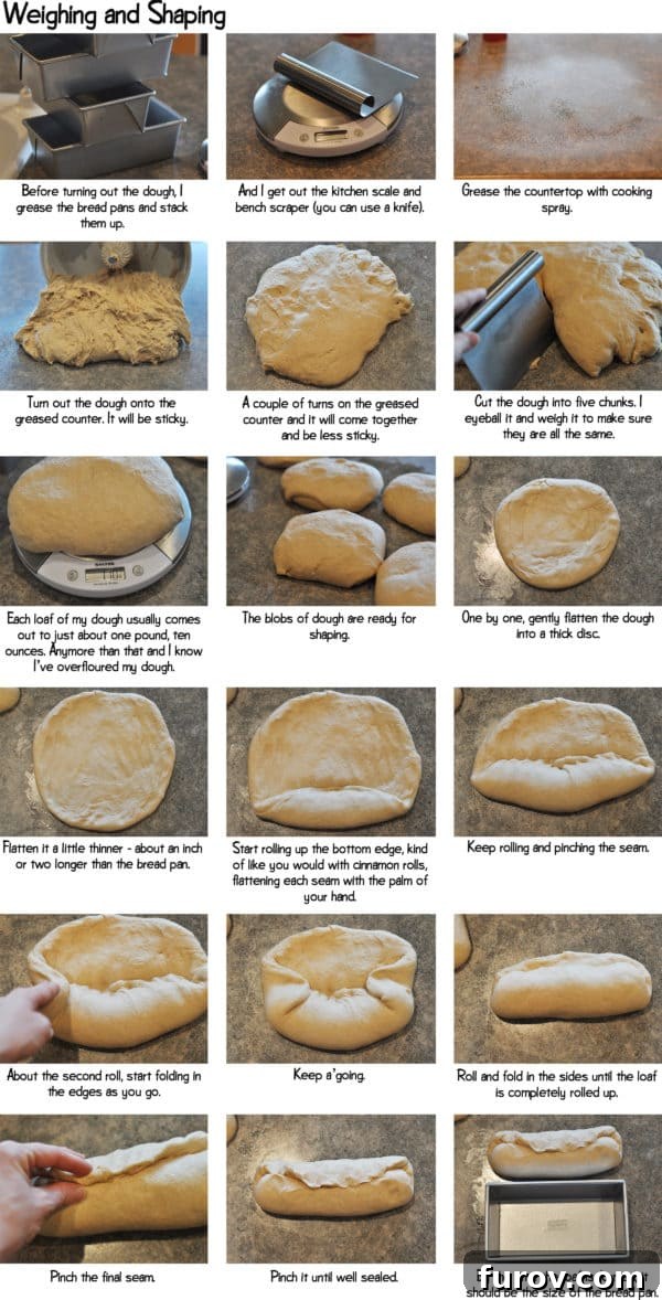 Step-by-step photos demonstrating the process of weighing and shaping bread dough into loaves.