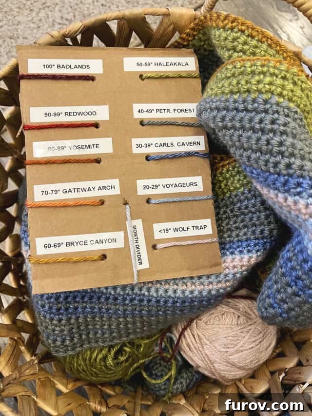Friday Musings and Big Cookbook News 8 Another view of the crocheted weather blanket, displaying intricate stitches and color transitions.