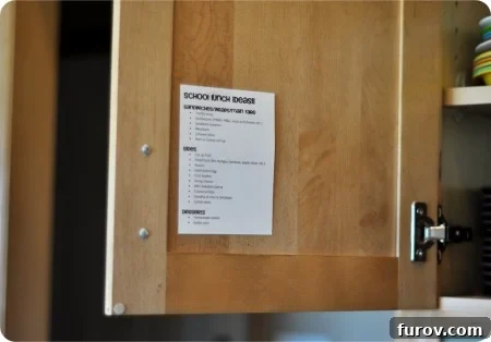 kitchen cupboard door with a laminated lunch list taped inside
