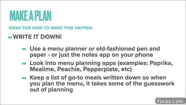 White background with Make a plan, ideas for how to make this happen, write it down. This image summarizes key steps in creating a meal plan.