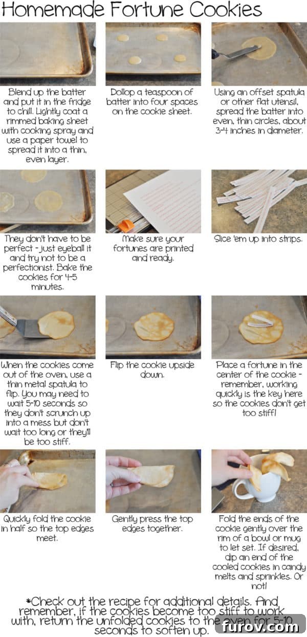 Step-by-step pictures of how to make homemade fortune cookies, showing the mixing, baking, and folding process.