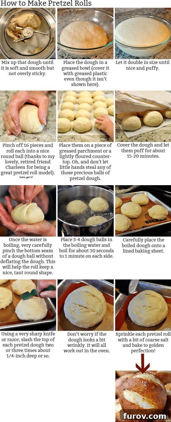 Pillowy Soft Pretzel Buns 3 Collage of pictures and instructions illustrating the step-by-step process of making perfect pretzel rolls.