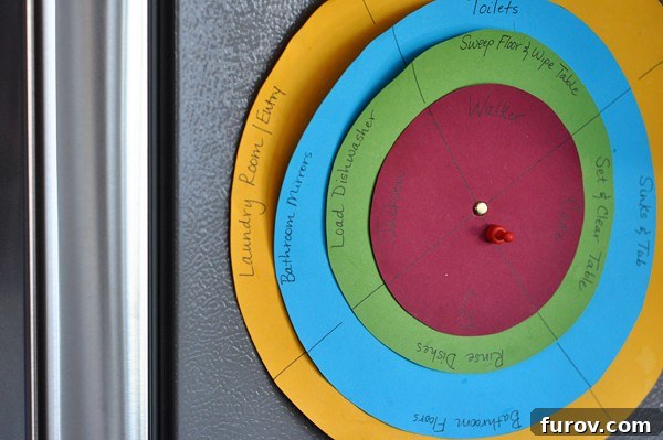 Saturday Unveiling: What Has Been on My Mind 4 a colored chore chart hanging on a fridge