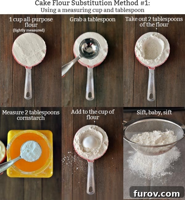 A collage of images illustrating the cup and spoon method for making homemade cake flour, showing proper measuring and sifting.