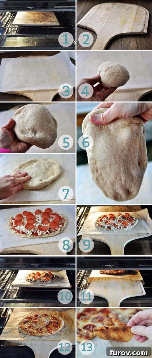 Homemade Pizza Perfection: Baking with a Stone or Standard Oven 3 A detailed photo collage illustrating 13 steps of baking a homemade pizza on a pizza stone using a pizza peel, from dough preparation to a finished, golden-crusted pepperoni pizza.