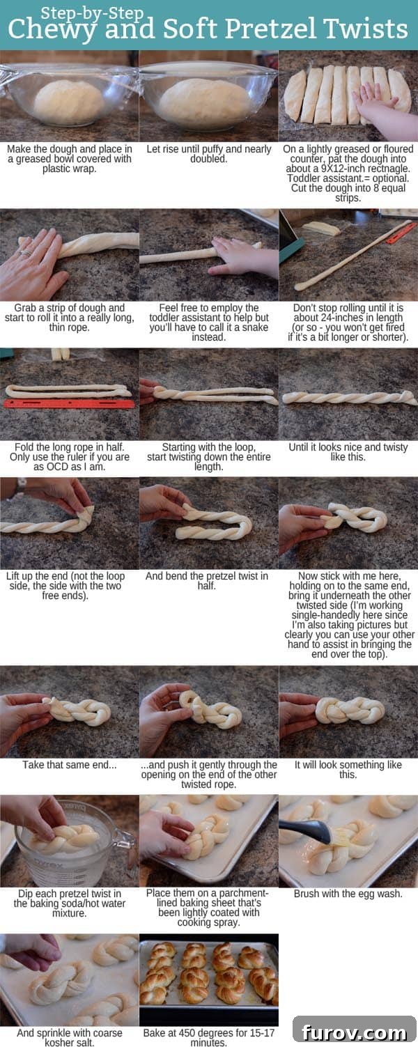 A detailed collage of pictures demonstrating the step-by-step process of how to form soft pretzel twists, making it easy to follow along.