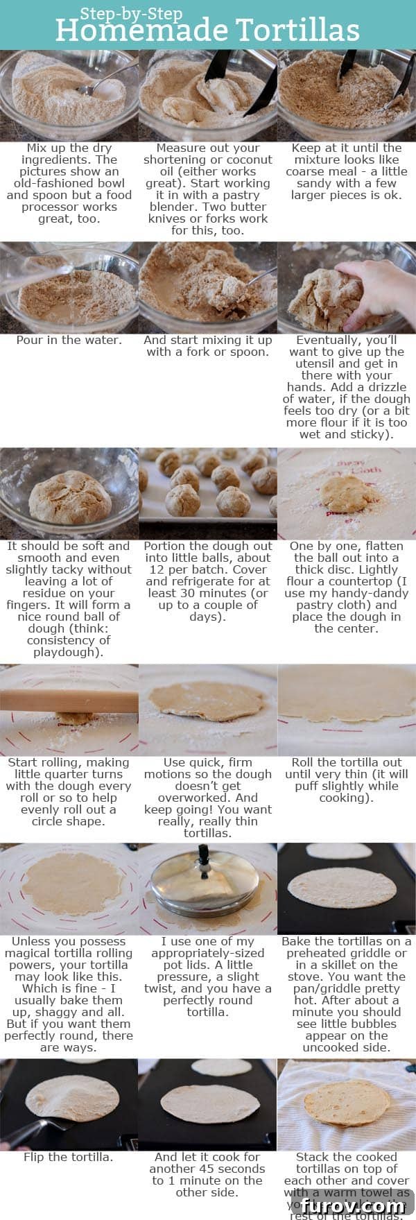 Step-by-step pictures and instructions showing how to make homemade tortillas.