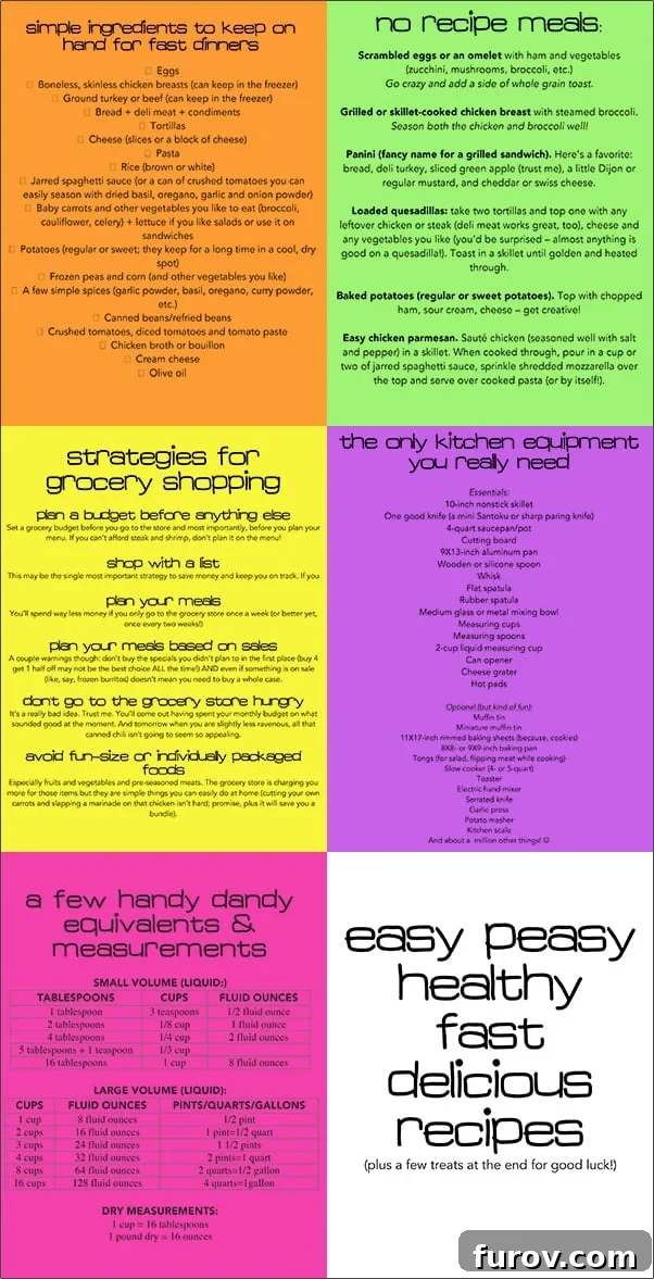 A close-up view of the 'Kitchen Rock Star' handout, displaying organized information and appealing recipe layouts.