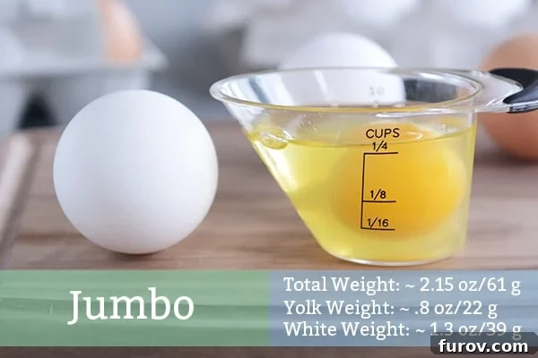 A jumbo egg cracked into a measuring cup, with a whole raw jumbo egg beside it, demonstrating its significant size and volume.