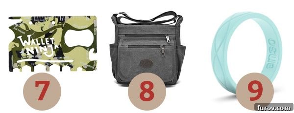 Mels Holiday Gift Ideas For Everyone and Kitchen Must Haves 5 A multi-tool wallet ninja card and a stylish gray canvas messenger bag.
