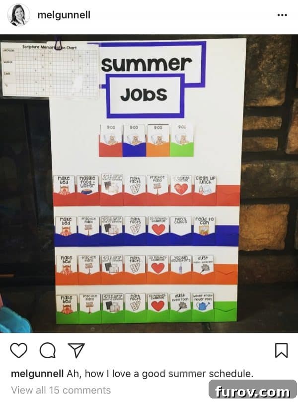 Cute job chart for kids