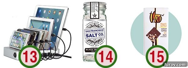 Modern home essentials: a multi-device charging station, gourmet truffle salt, and artisanal chocolate bars