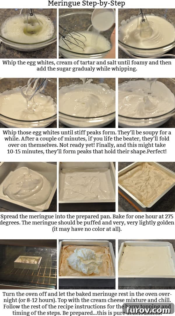 A visual collage of step-by-step pictures illustrating the intricate process of making meringue, from foamy egg whites to achieving stiff peaks and the final baked meringue base.