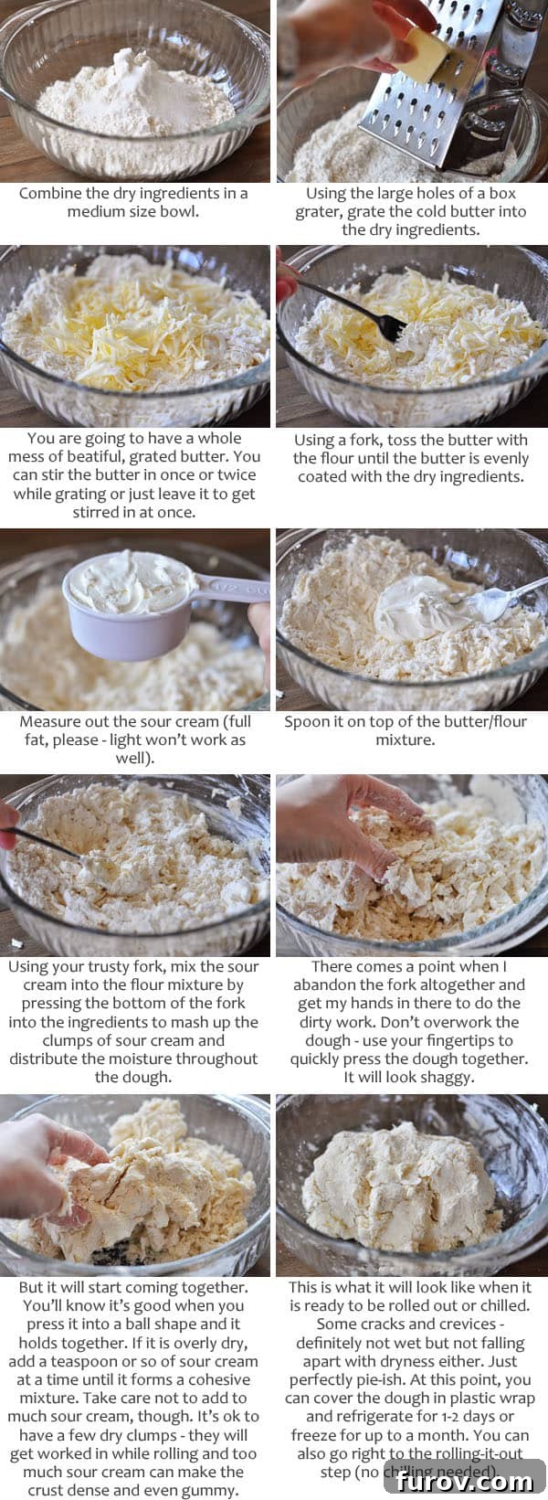 Collage of step-by-step pictures and text demonstrating how to mix and prepare pie crust dough.