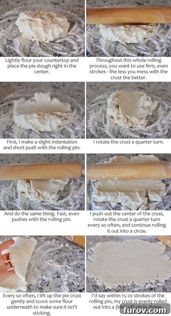 Collage of pictures and text providing instructions on how to roll out pie crust dough.