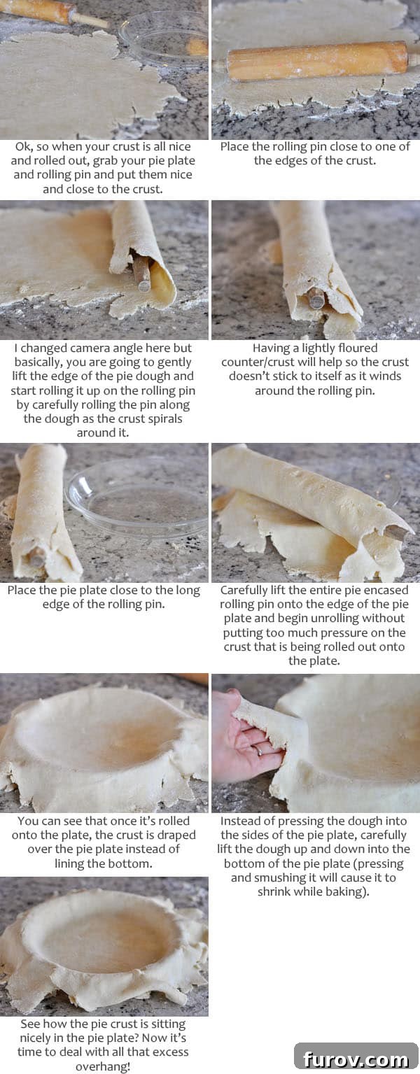 Collage of pictures and text demonstrating how to roll and carefully place a pie crust into a pie dish.