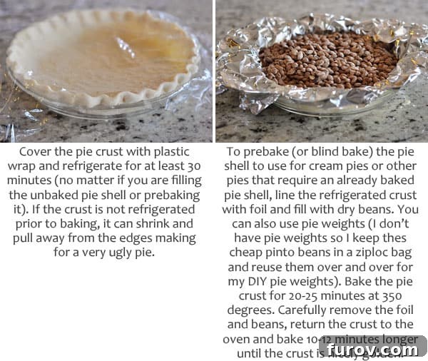 Two pictures and accompanying text detailing the process of how to blind bake a pie crust to prevent a soggy bottom.