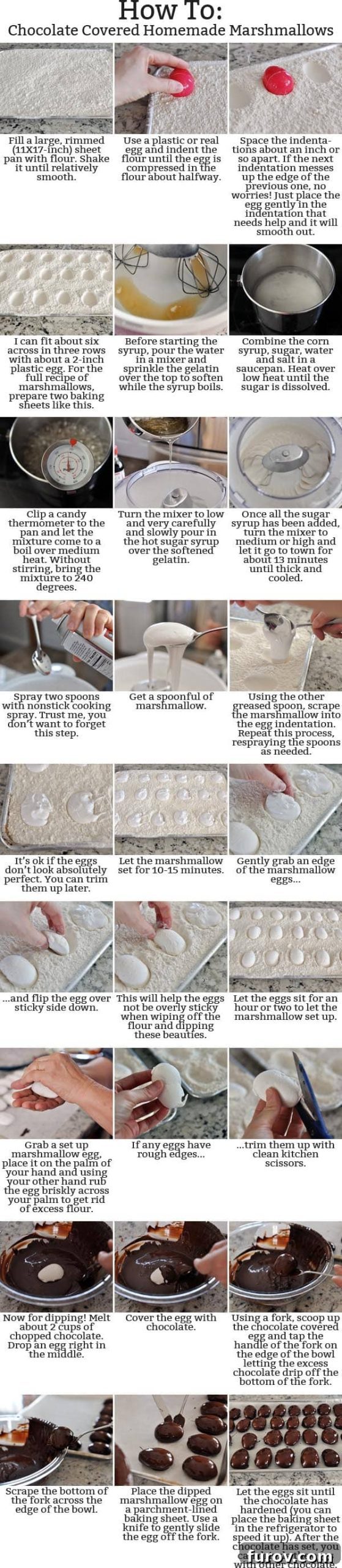 Collage of pictures and instructions explaining how to make marshmallow eggs.
