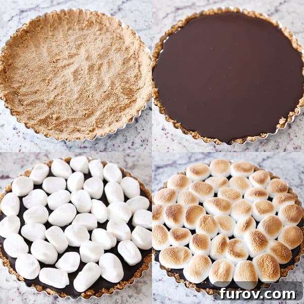 A collage showing the step-by-step assembly of a s'mores pie, from crust to ganache to marshmallow topping.